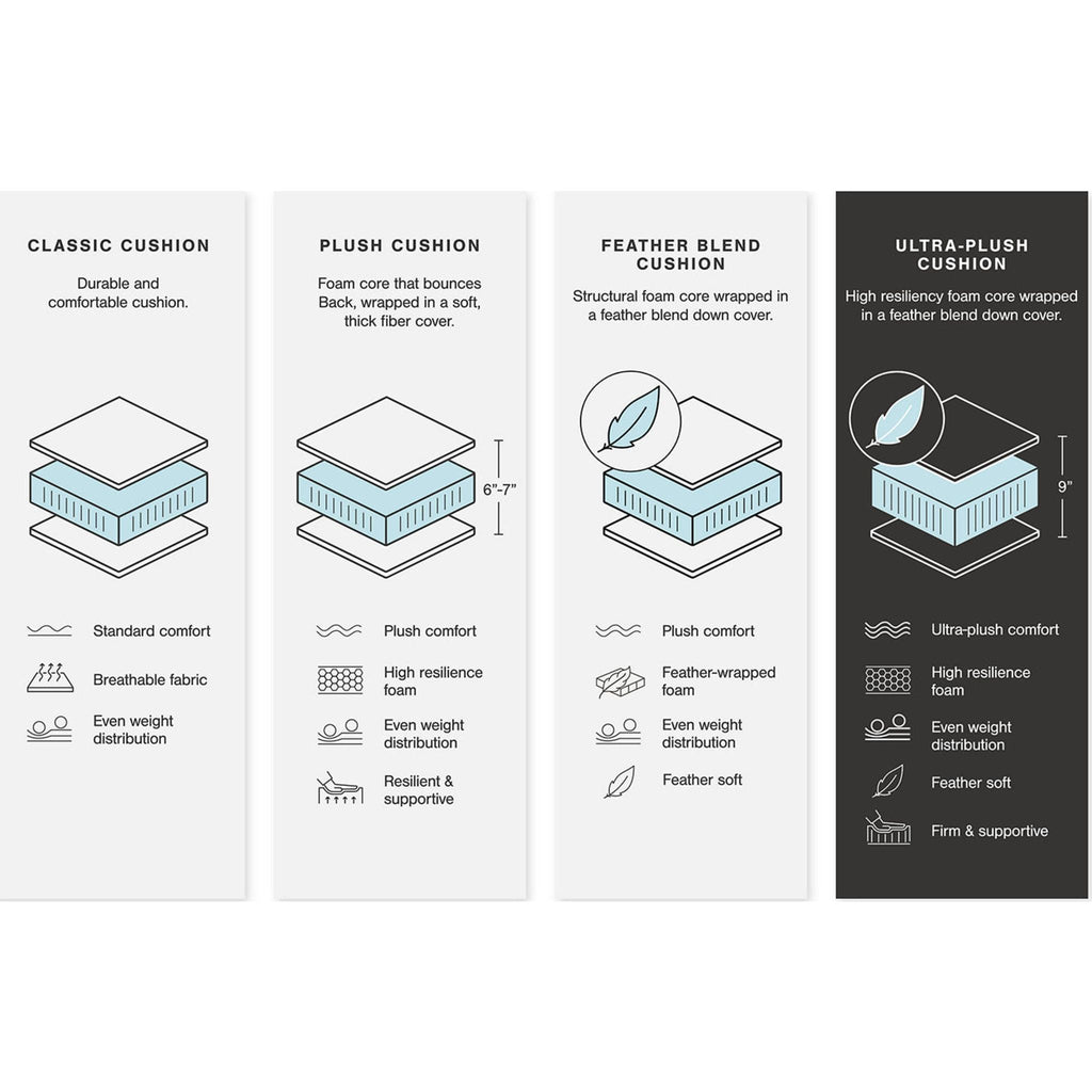 Bandon 2 Piece Sectional
