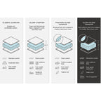 Bandon 2 Piece Sectional