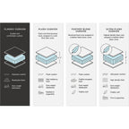 Modmax 5 Piece Modular Sectional