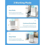 3500 Sq. Ft Dehumidifiers for Basements, Home, Large Room and Bedroom, Garage dehumidifier with Low Noise