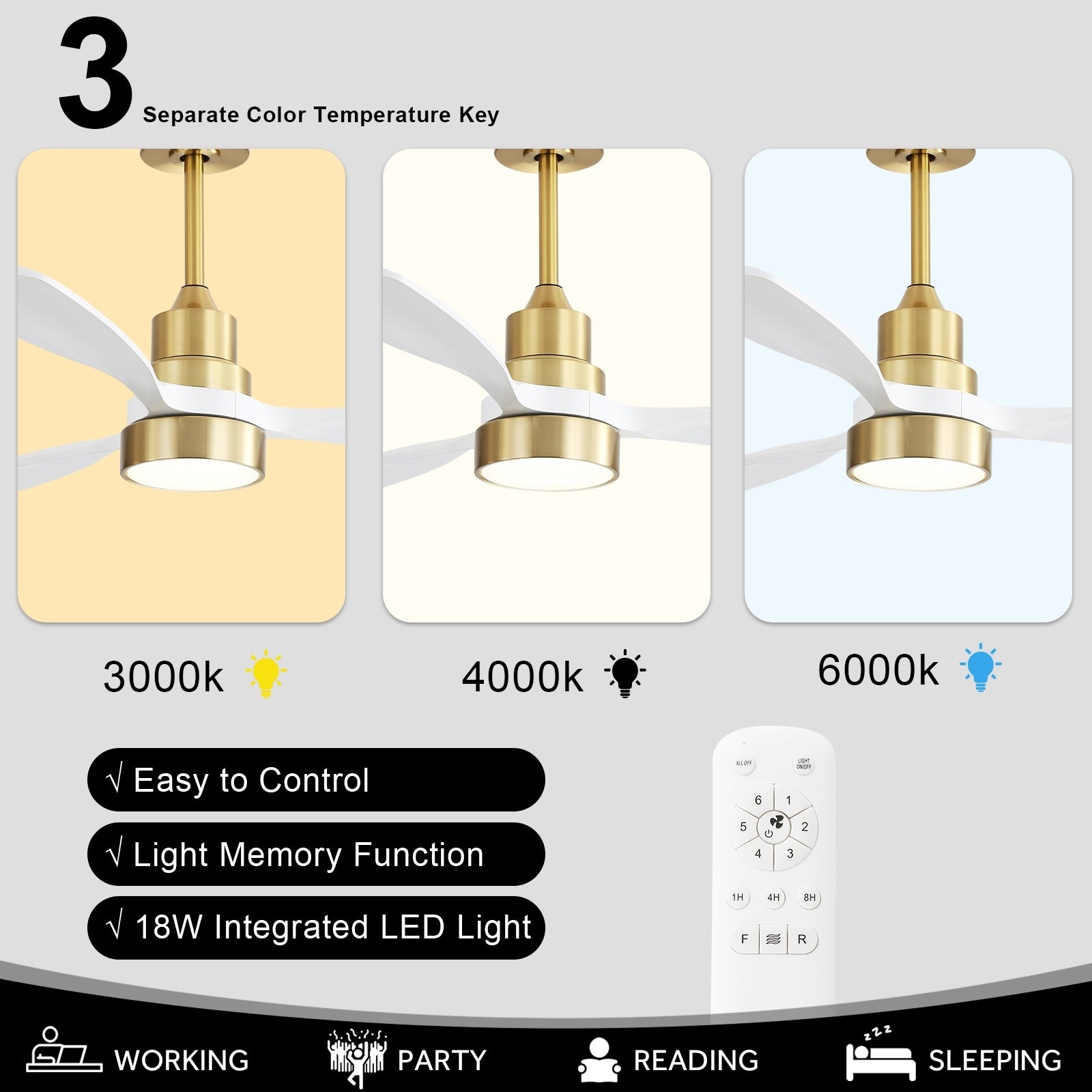 48 and 52 Integrated LED Ceiling Fan with Light and Remote, Reversible DC Motor