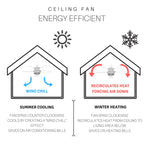 Copper Grove Guasipati 52-inch Tiffany-style Magna Carta Ceiling Fan - 52L x 52W x 16.5