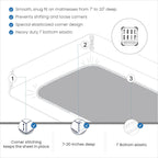 Aireolux 1000 Thread Count Ultra-Soft & Silky Luxury Egyptian Cotton Sheet Set