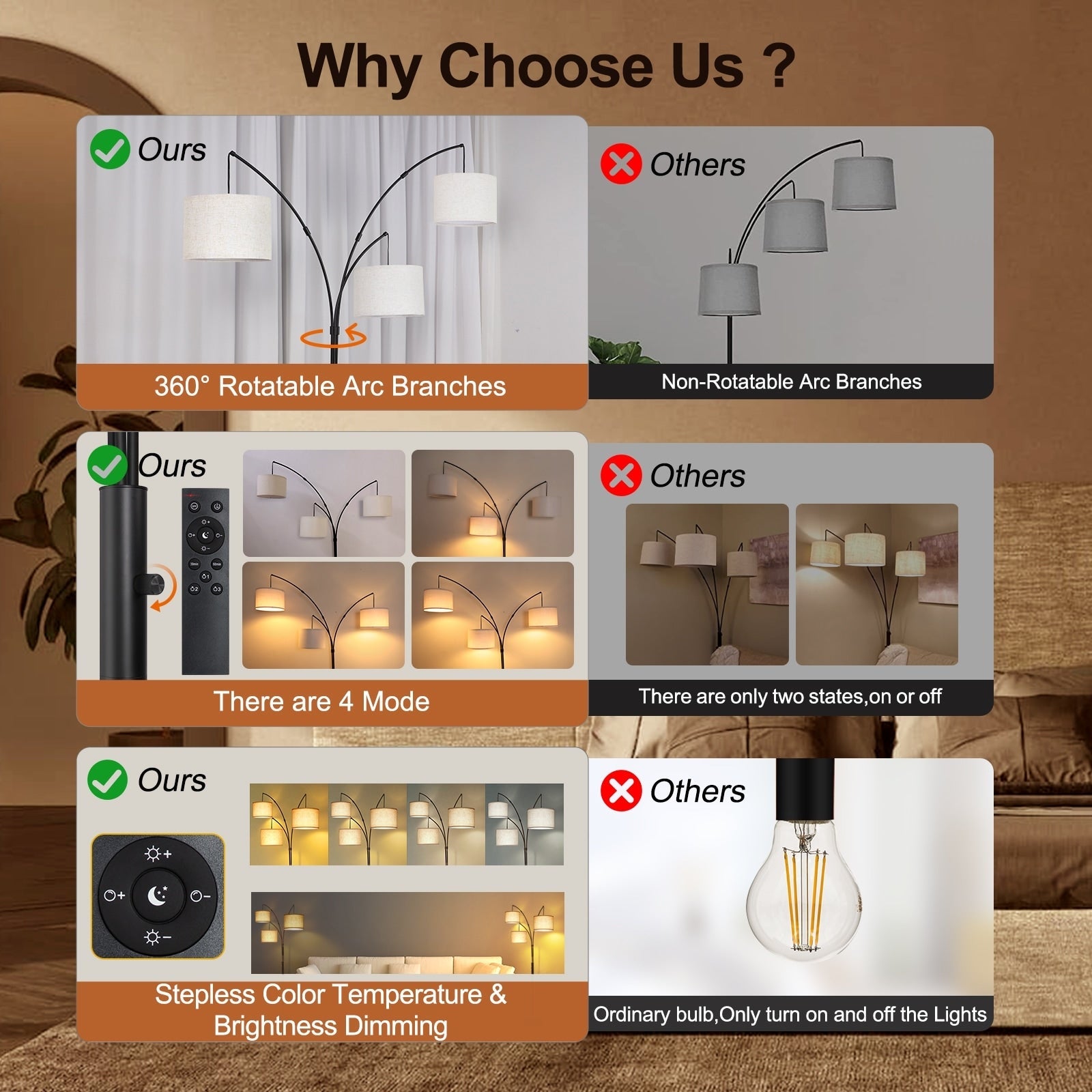 Arc LED Floor Lamp Dimmable Modern Black 3 Light Arched Tall Floor Lamp