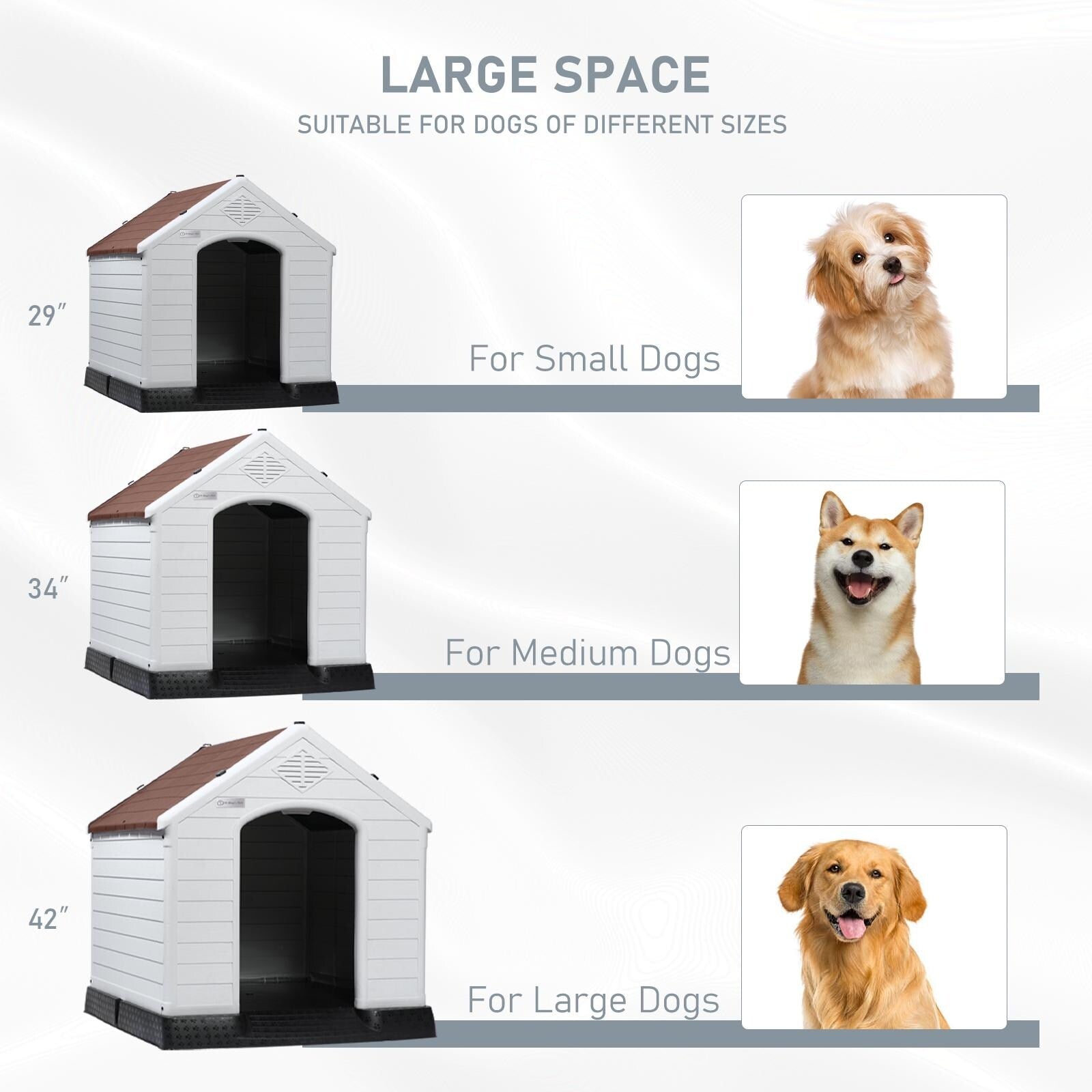 BOSSIN Plastic Dog House for Small to Large Sized Dogs, Indoor Outdoor Insulated Doghouse Puppy Shelter with Elevated Floor