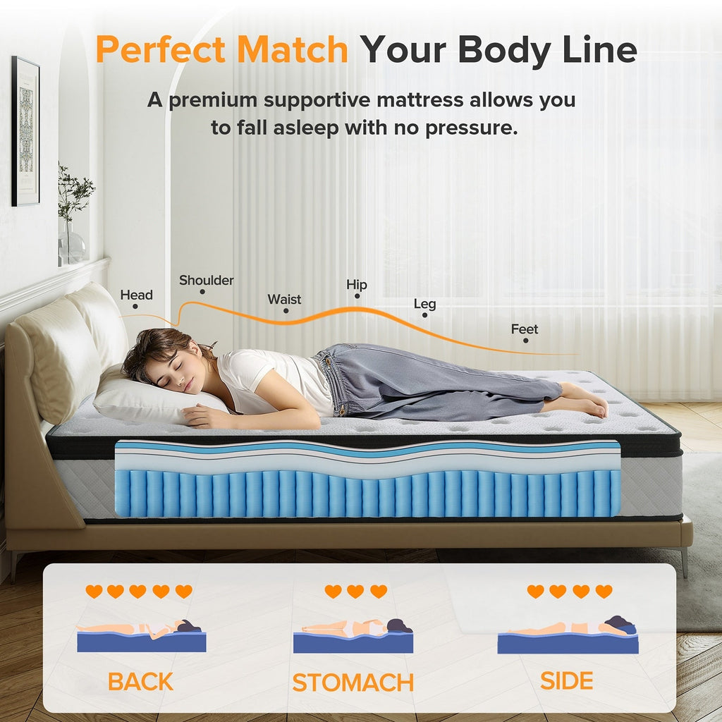 SweDrea 12 in. Firm Hybrid Memory Foam Mattress with CertiPUR-US and Oeko-TEX , Featuring Reinforced Springs.