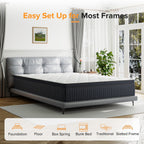 SweDrea 12in. Medium Firm Innerspring Mattress for Back Pain Relief and Cooling with CertiPUR-US, SGS and OEKO-TEX Certified