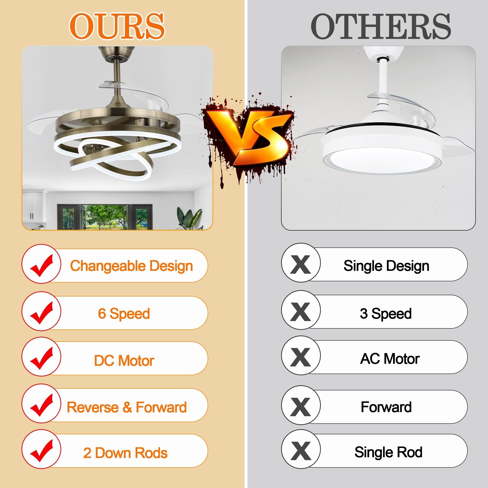 Cusp Barn 42 Retractable Ceiling Fan with Lights and Remote DIY Shape Fandelier Modern Silent DC Motor LED Ceiling Light