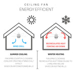 Della River of Goods Oil-Rubbed Bronze and Stained Glass 52-Inch 3-Light Remote-Controlled Ceiling Fan