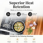 Gotham Steel Black Pots and Pans 15 Piece Ultra Nonstick Ceramic Cookware Set with Utensils