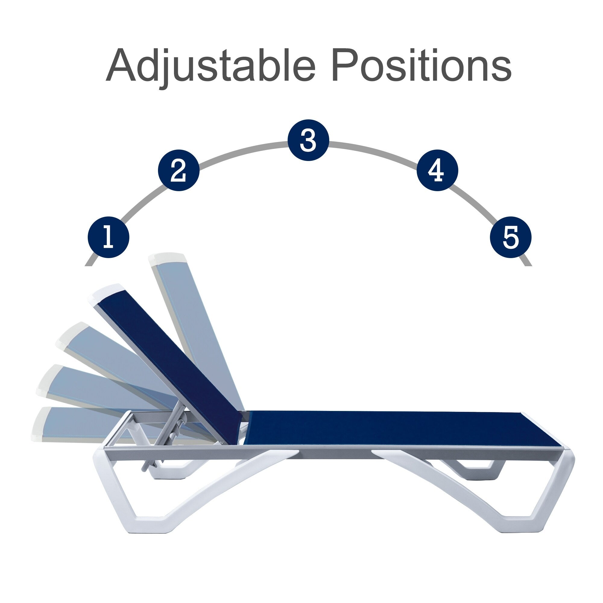 Kozyard Alan Full Flat Aluminum and Polypropylene Resin Legs Patio Reclining Adjustable Chaise Lounge