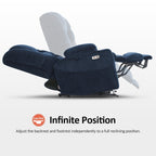 MCombo Large-Wide Dual Motor Power Lift Recliner with Massage and Dual Heating for Big and Tall Elderly, Fabric R7635