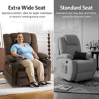 MCombo Large-Wide Dual Motor Power Lift Recliner with Massage and Dual Heating for Big and Tall Elderly, Fabric R7635