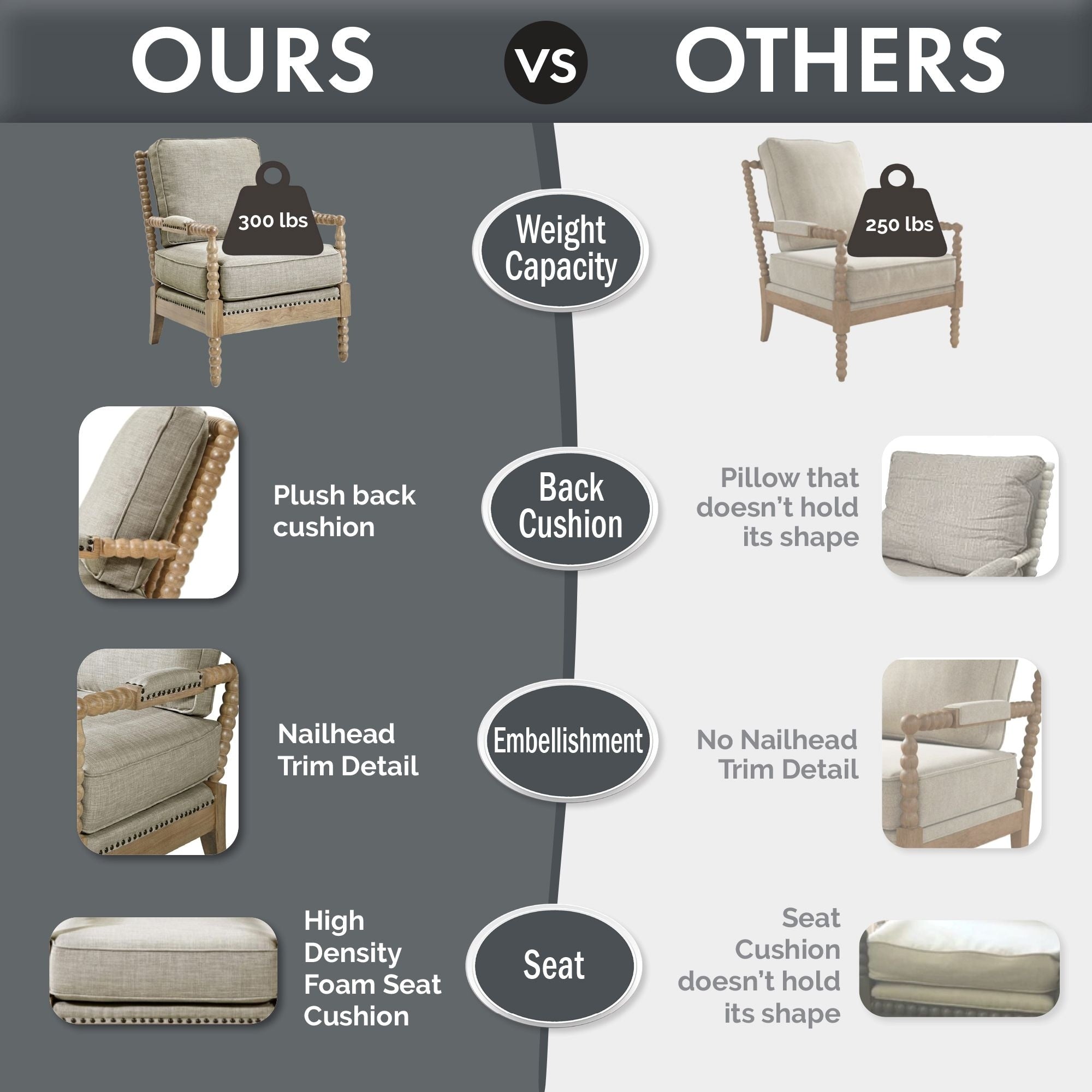 Madison Park Donohue Turned Wood Frame Armchair