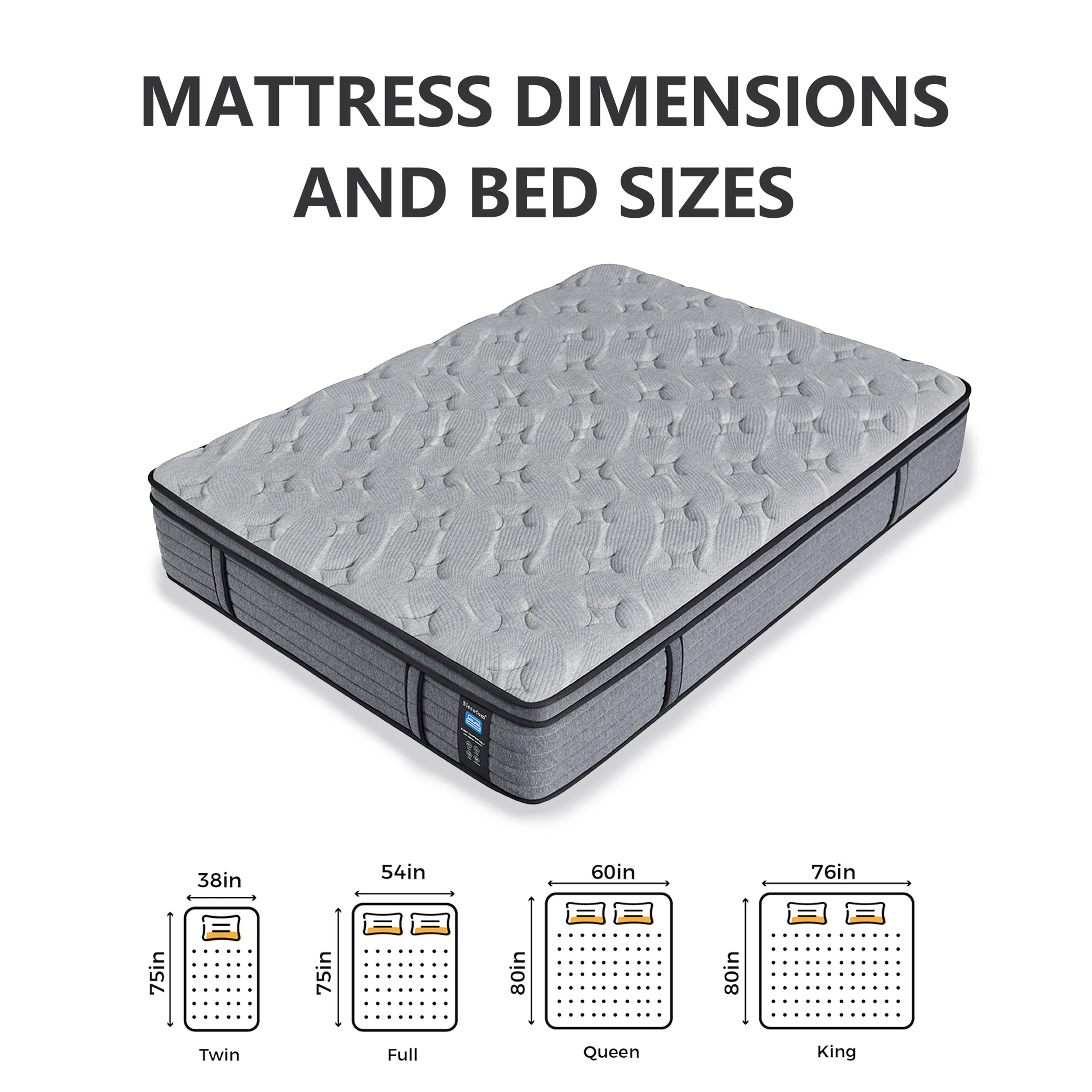 Modland 14-inch Hybrid Medium Euro Top Mattress, Pocket Spring Mattress in a Box