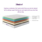 NapQueen Elizabeth 10 Cooling Gel Memory Foam Mattress