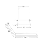 Polytrends Fading Free All Weather Outdoor Patio Chaise Lounge Cushions - (Set of 2)