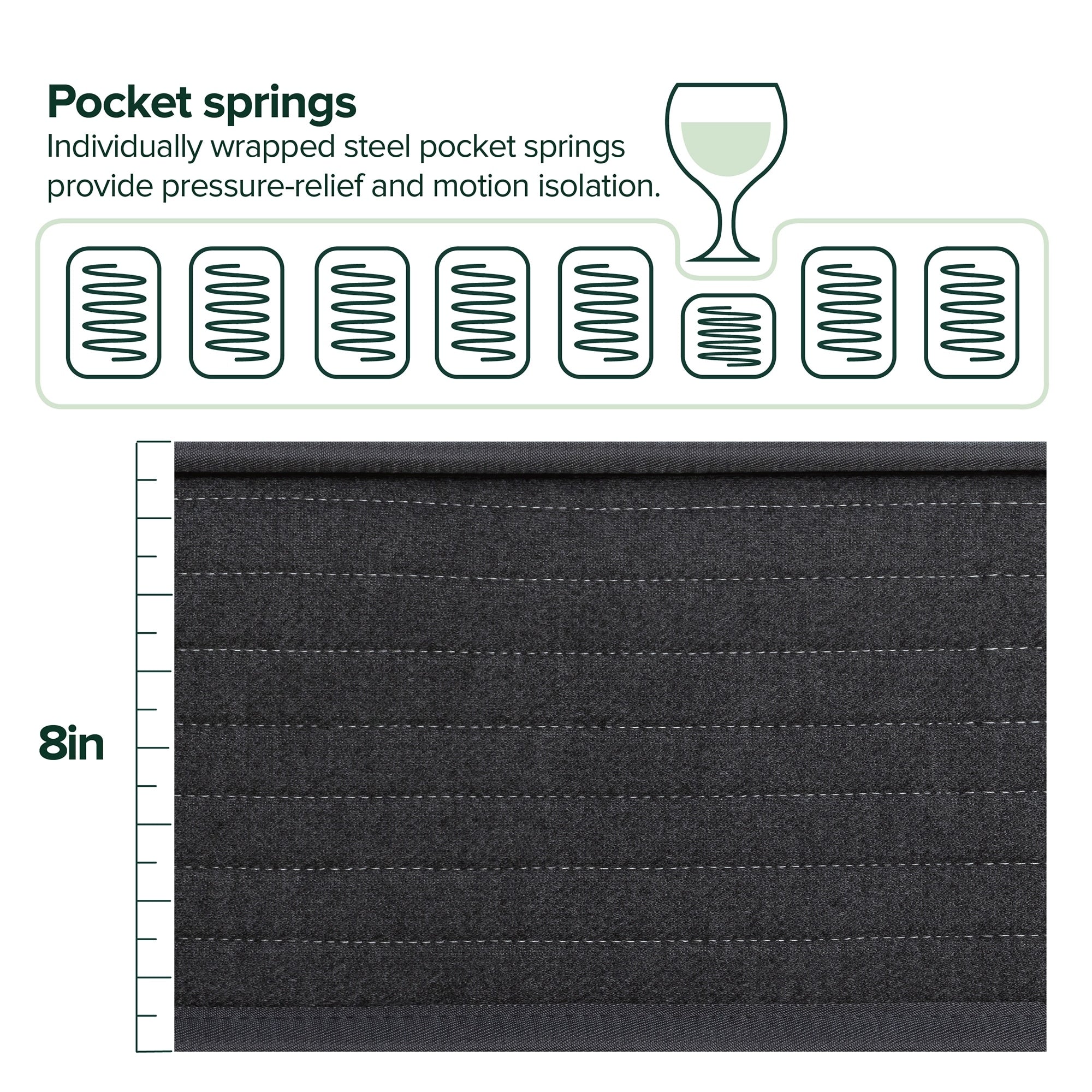 Priage by ZINUS 8 Inch Comfort Essential Pocket Spring Hybrid Mattress