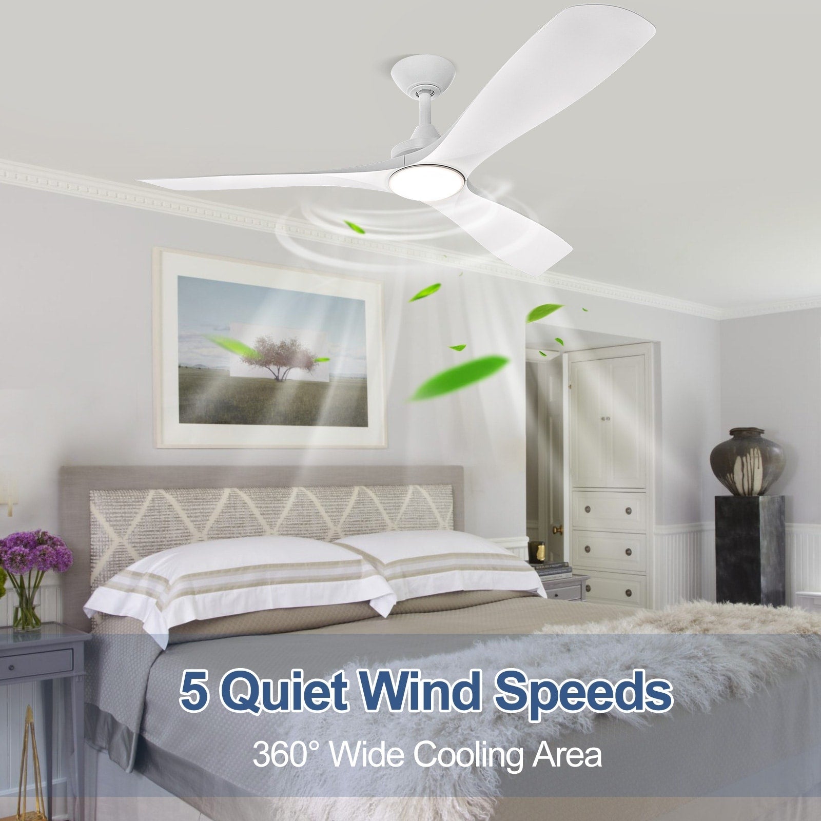 Remote Ceiling Fan with Lights Flush Mount