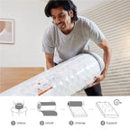 SweDrea 12 in. Plush Gel-infused Memory Foam Hybrid Mattress Cooling and Breathable with CertiPUR-US, SGS and OEKO-TEX