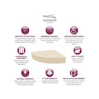 Transolid Studio 14-In X 14-In Solid Surface Wall-Mount Corner Shower Seat - 14.5 x 14.25 x 3