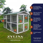 Zylina Big Green Chicken Coop